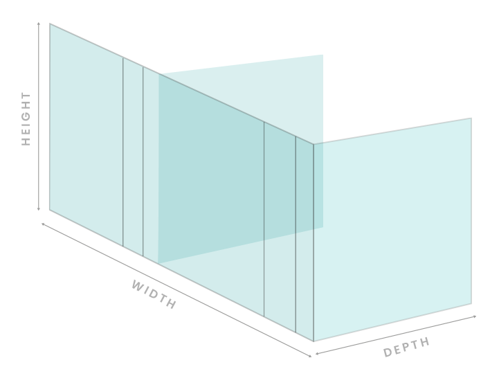 Room dimensions for Partitioning Systems